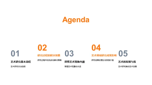 艺术研究之旅