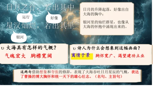 4《古代诗歌四首》观沧海 课件