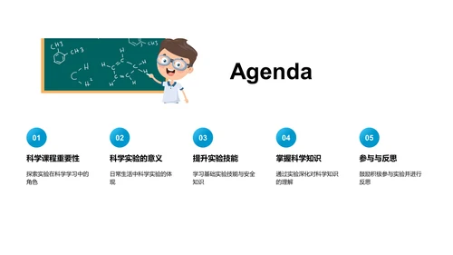 探索科学实验之旅