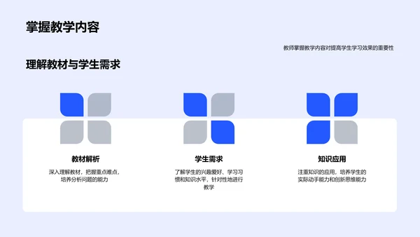 教师教学实践报告PPT模板