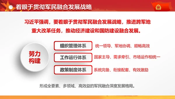 军委改革会议精神解读军队改革PPT模板