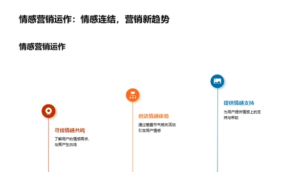 寒露节气情感营销策略