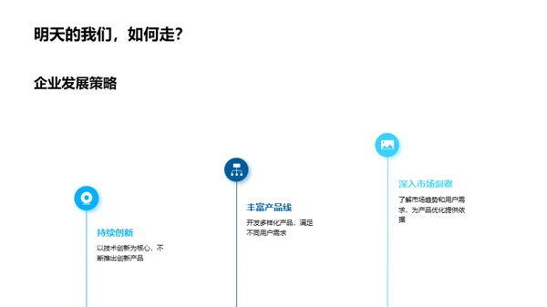 游戏领域的创新之路