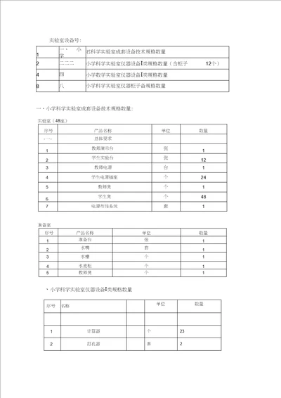 小学科学一类器材配备清单