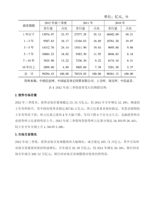 2012年的中国债券市场.docx
