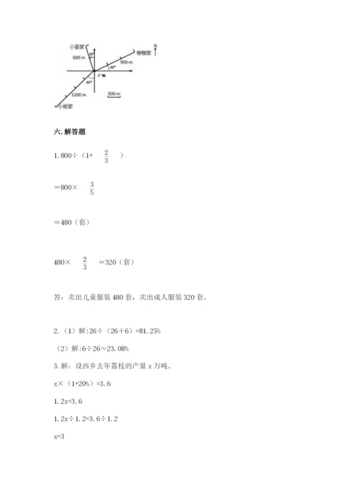 2022六年级上册数学期末测试卷【易错题】.docx