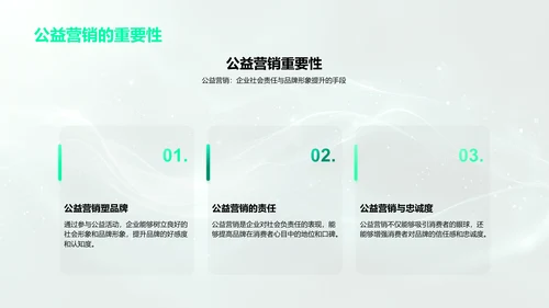 清明公益营销规划