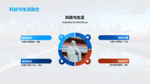 未来科技全景图