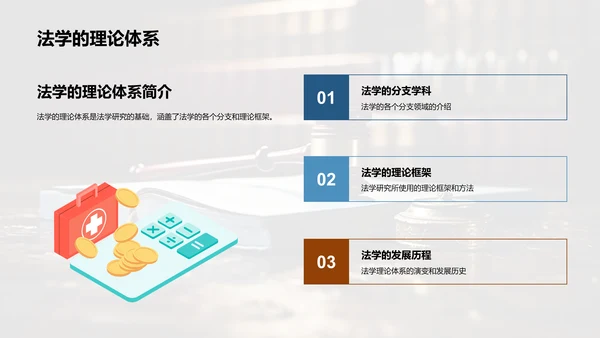 法学研究探析
