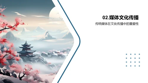 传承节气文化