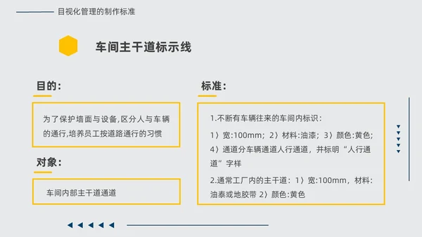 黄蓝双色简约几何现场6S和目视化改善安全教育PPT模板6S管理培训