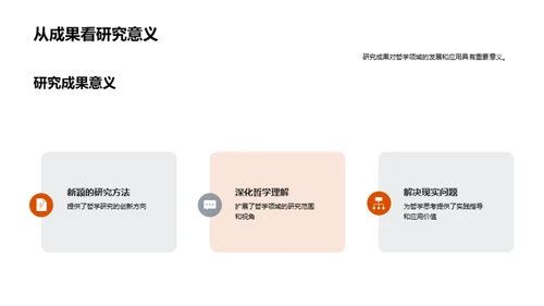哲学探索的深度剖析