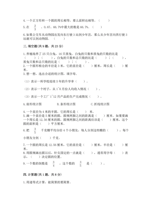小学数学六年级上册期末测试卷含答案【研优卷】.docx