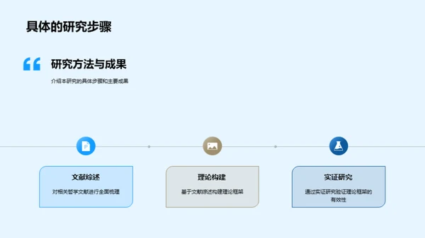 哲学探索：博士研究路