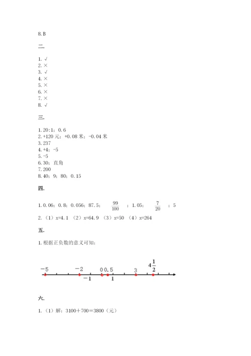 小学毕业班数学检测题及参考答案（完整版）.docx