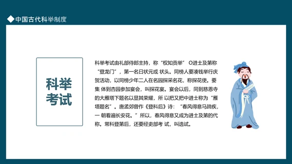 中国古代科举制度动态PPT模板