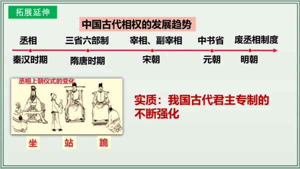 第三单元 明清时期：统一多民族国家的巩固与发展 单元复习课件