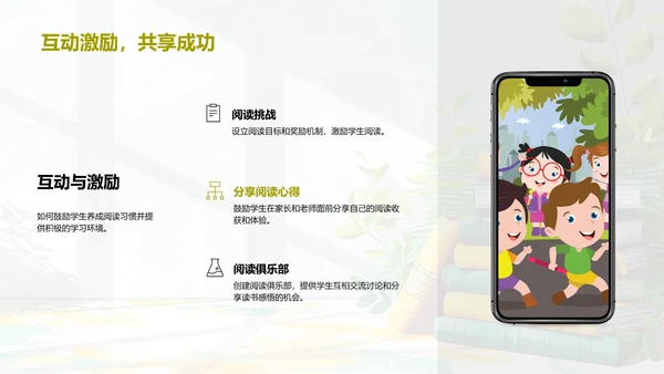 阅读习惯养成报告PPT模板