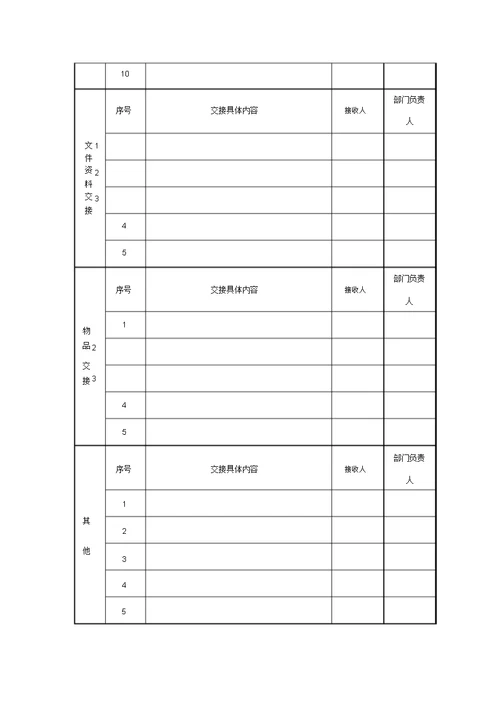 工作交接单模板范例