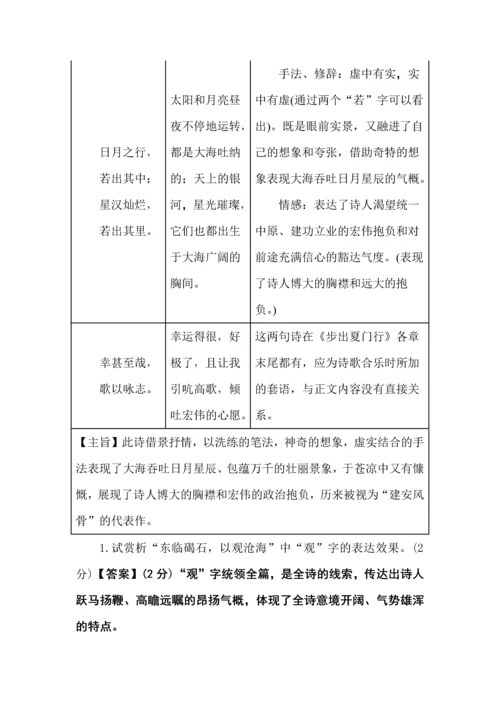 七年级语文上册古诗鉴赏知识完整版.docx