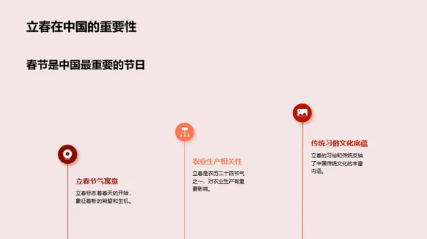 立春促销深度解析