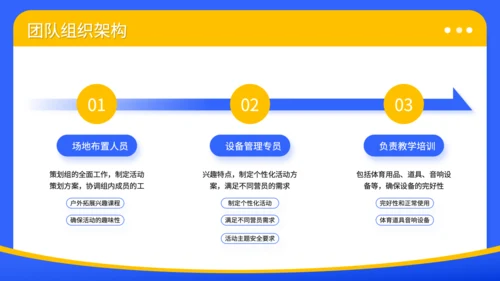 蓝色3D风暑期夏令营安全预案与管理规范PPT