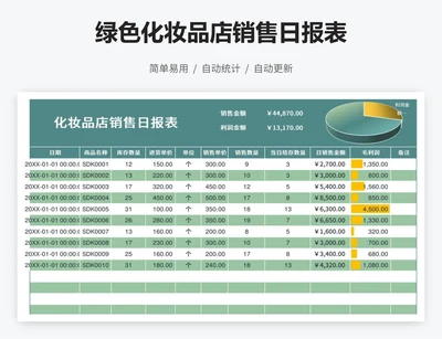 绿色化妆品店销售日报表