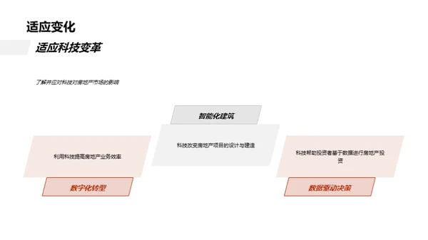 科技革新与房产投资