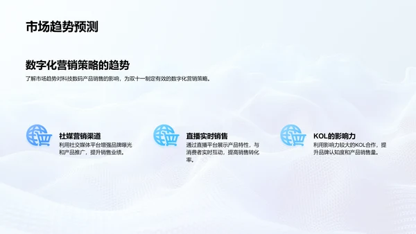双十一营销策划PPT模板