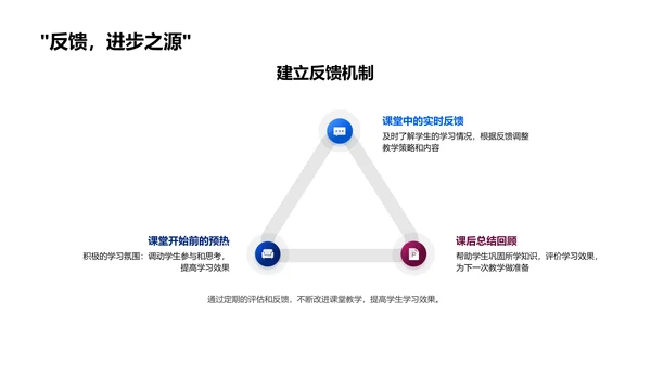 高三教学设计优化