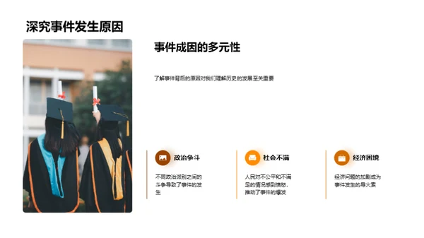 历史解码：事件与影响