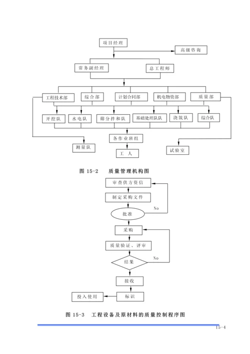 第15章-质量管理与控制措施.docx