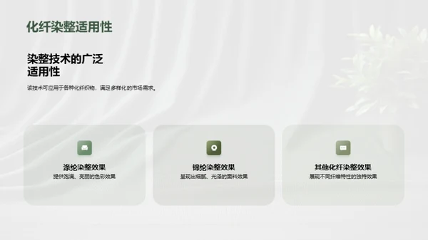 环保革新：化纤染整技术