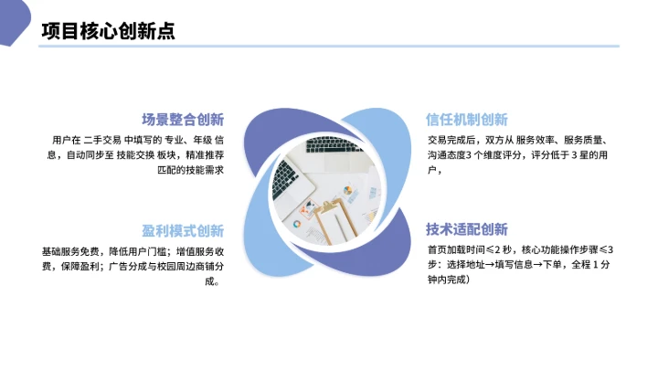 大学生互联网+创新创业计划书（含真实内容）