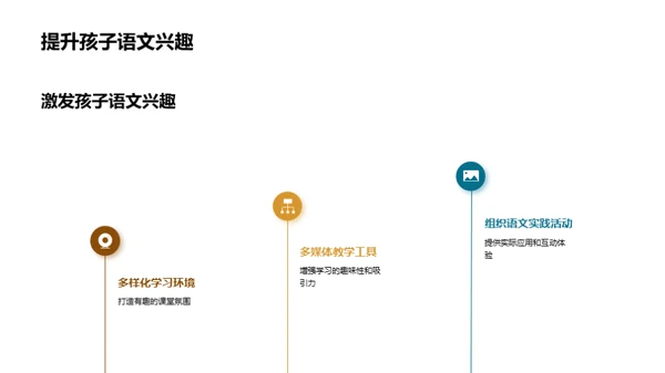 四年级语文优化教学