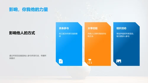 环保行动指南