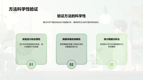 理学研究开题报告PPT模板