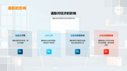 货币政策深度解析PPT模板