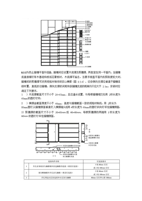 轻型木结构制作与安装