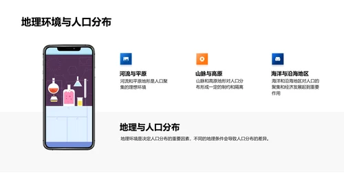 历史地理演变解析PPT模板