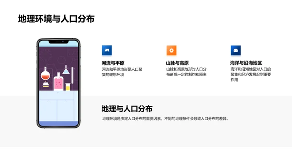 历史地理演变解析PPT模板