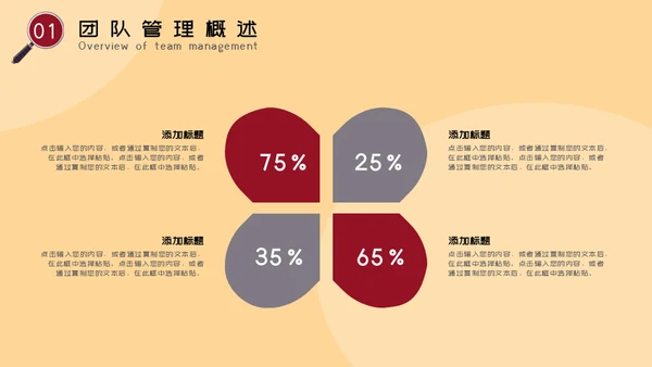团队建设细节管理培训通用PPT模板
