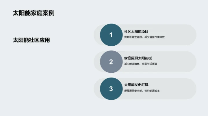 揭秘太阳能之力