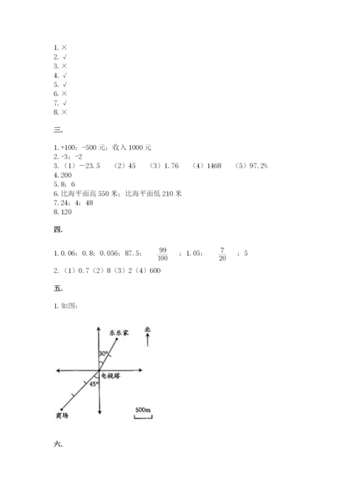 小学六年级下册数学摸底考试题附答案ab卷.docx