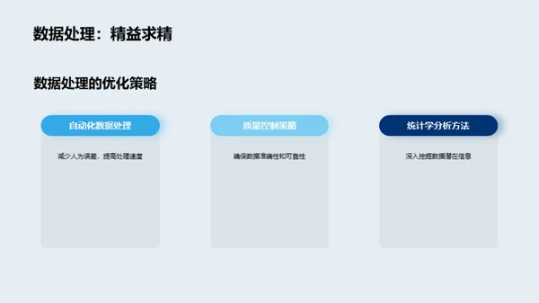 化学分析技术在生物医疗领域的应用