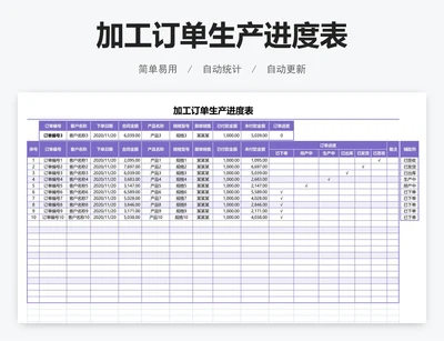 加工订单生产进度表