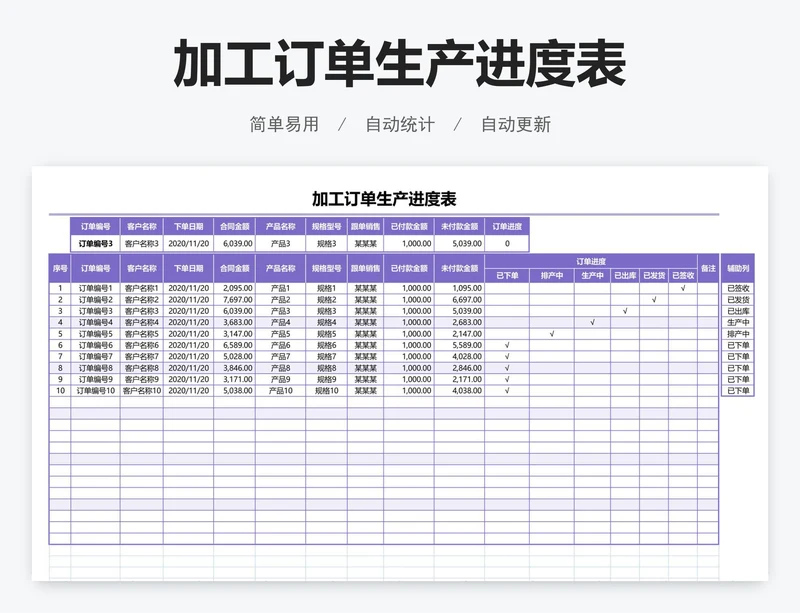 加工订单生产进度表