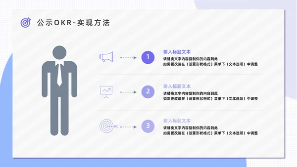 OKR绩效考核公司管理通用PPT模板