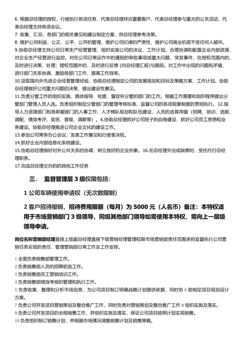 公司行政架构及薪资等级结构表.docx