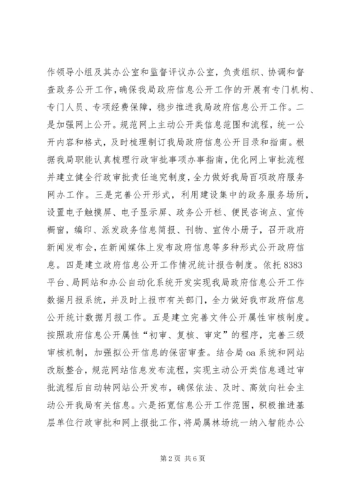 园林局政务工作汇报.docx